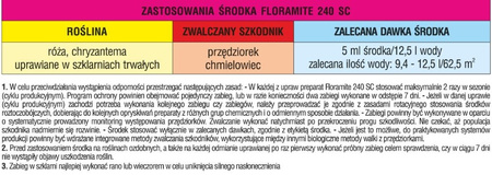Floramite 240 SC Zwalcza Przędziorki 5 ml